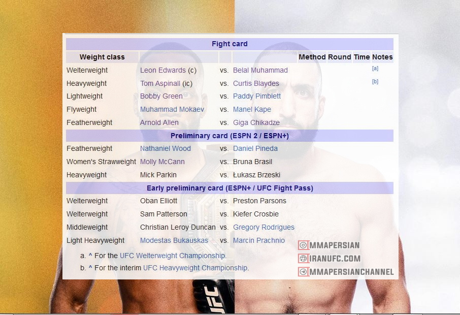دانلود  رویداد یو اف سی   304:  UFC 304: Edwards vs. Muhammad 2