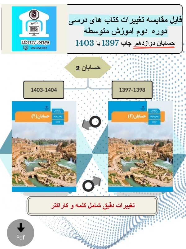 Ls Hesaban 2 1402 to 1403