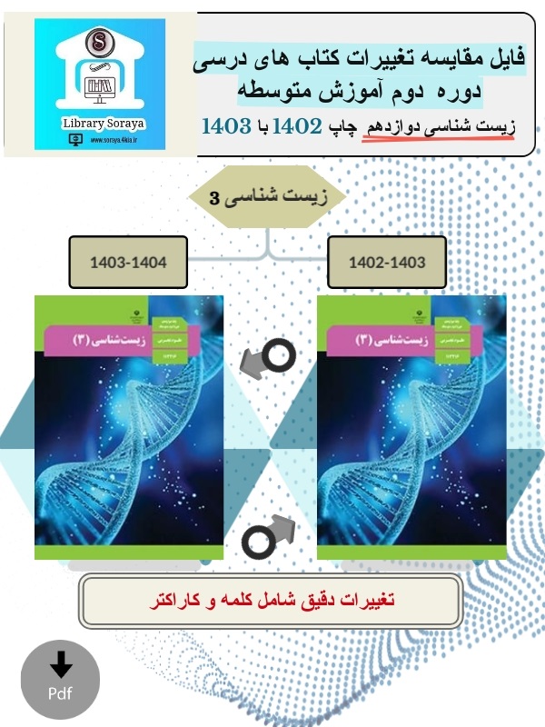 Ls Hesaban 2 1402 to 1403