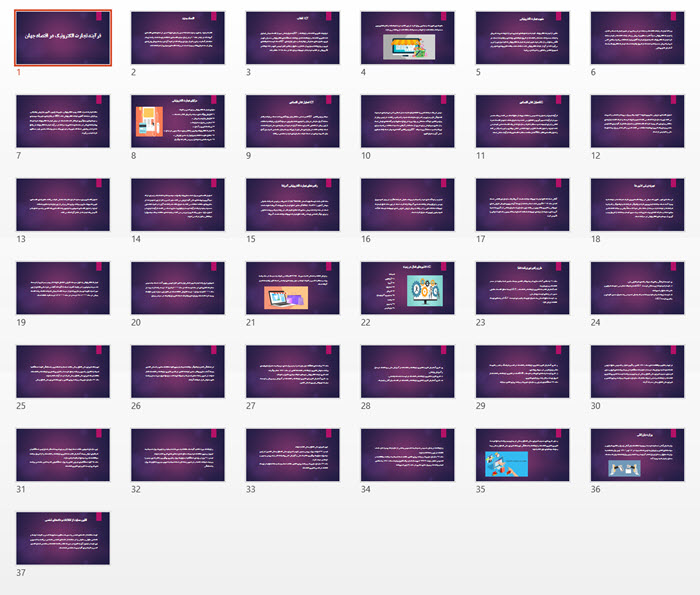 پاورپوینت فرآیند تجارت الکترونیک در اقتصاد جهان