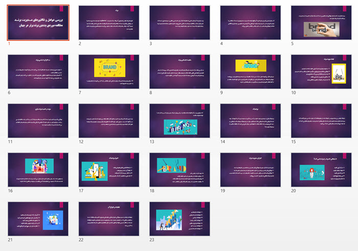 پاورپوینت بررسی عوامل و فاکتورهای مدیریت برند مطالعه موردی چندین برند برتر در جهان