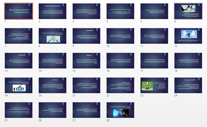  پاورپوینت شناسنامه فرآیند در مدیریت کسب و کار (Process Identification)