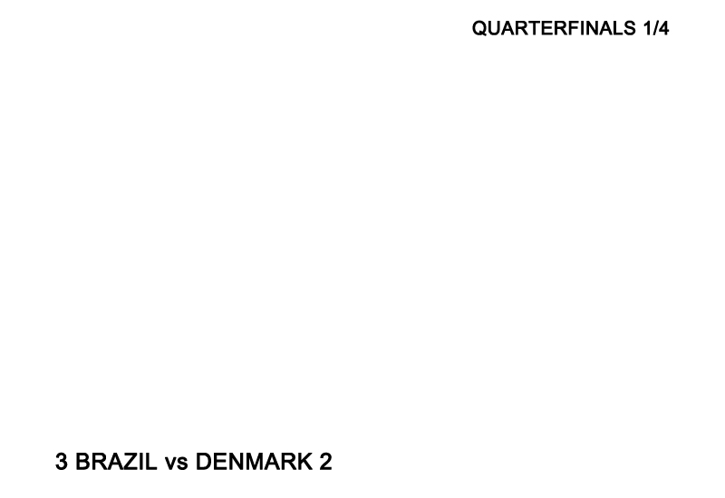 Quarterfinals 1/4