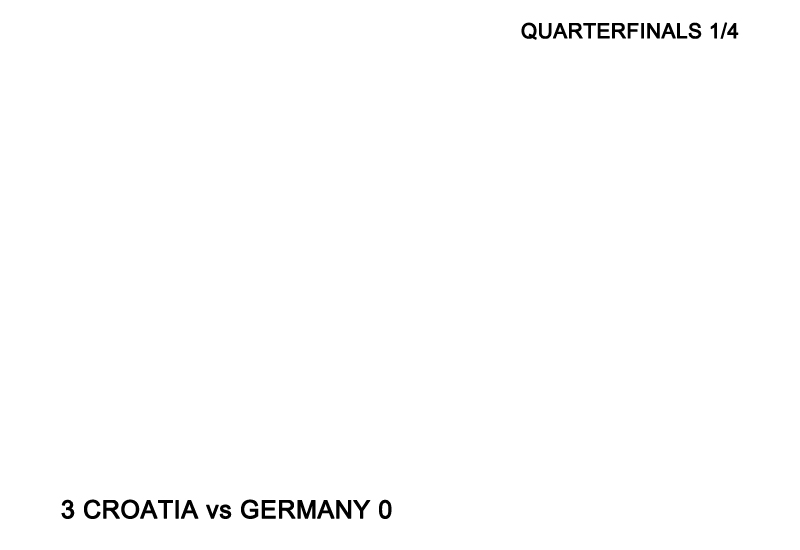 Quarterfinals 1/4