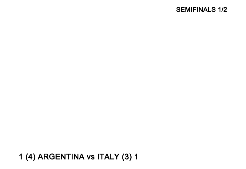 Semifinals 1/2