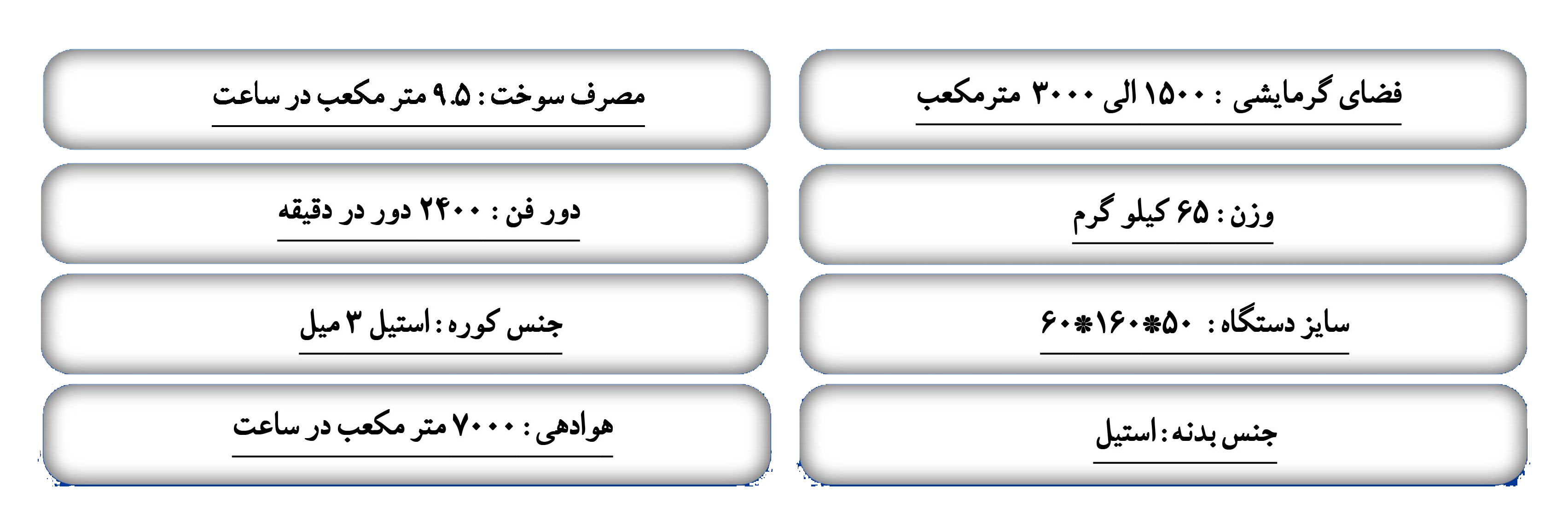 مشخصات فنی جت هیتر گازی 100 هزار