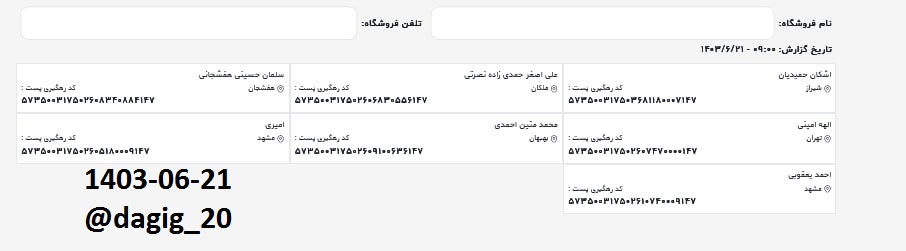 اطلاعات ارسالهای شهریور 1403