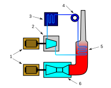 COGES_diagram_svg.png