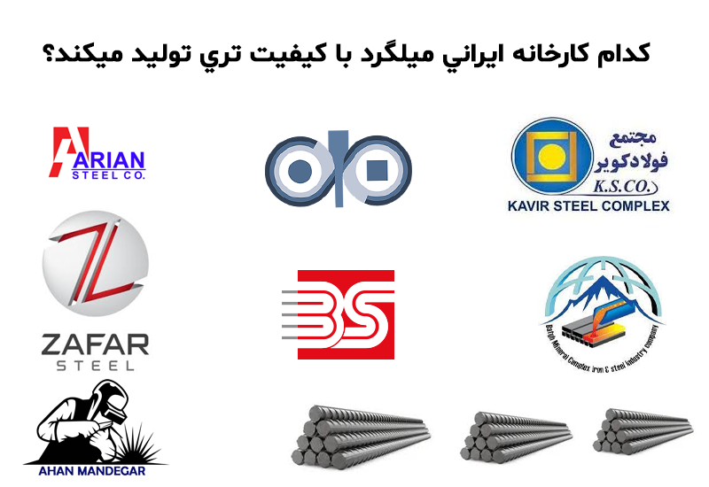 کدام کارخانه ایرانی میلگرد با کیفیت تری تولید می کند؟