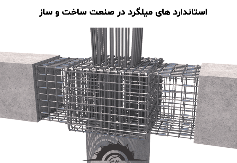 میلگردئ 