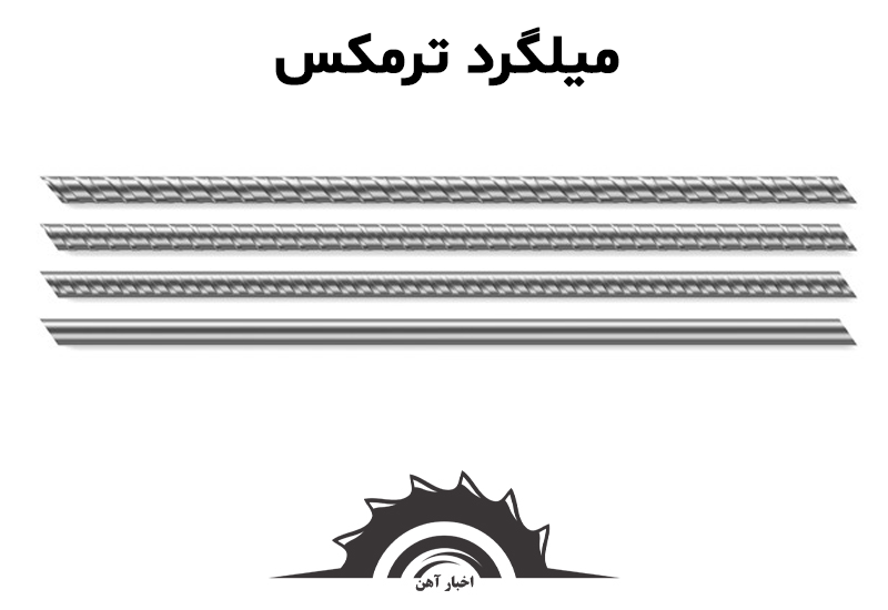 میلگرد نرمکس