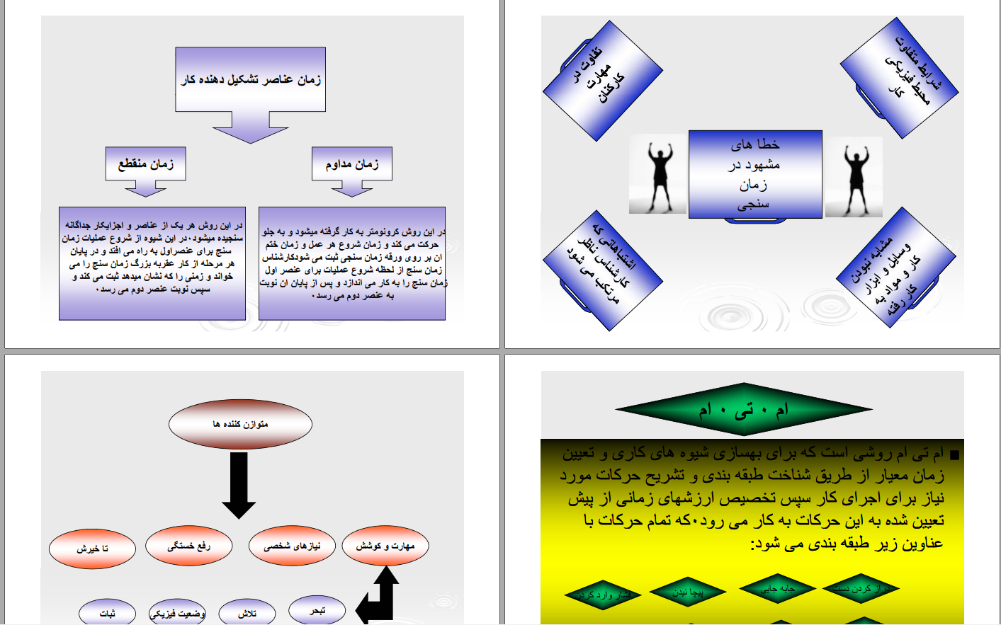 متوازن کننده
