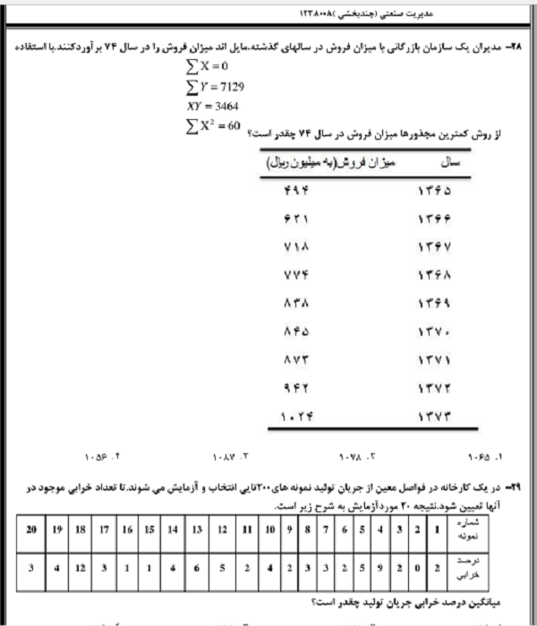 مدیریت تولید کاظمی پیام نور