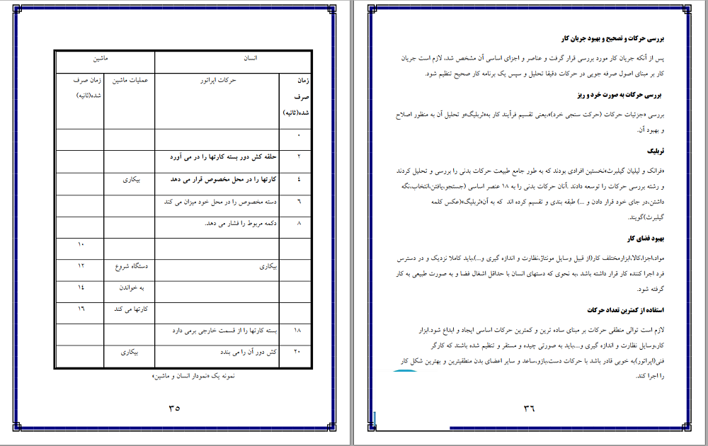 دریافت کتاب مدیریت تولید بابک کاظمی