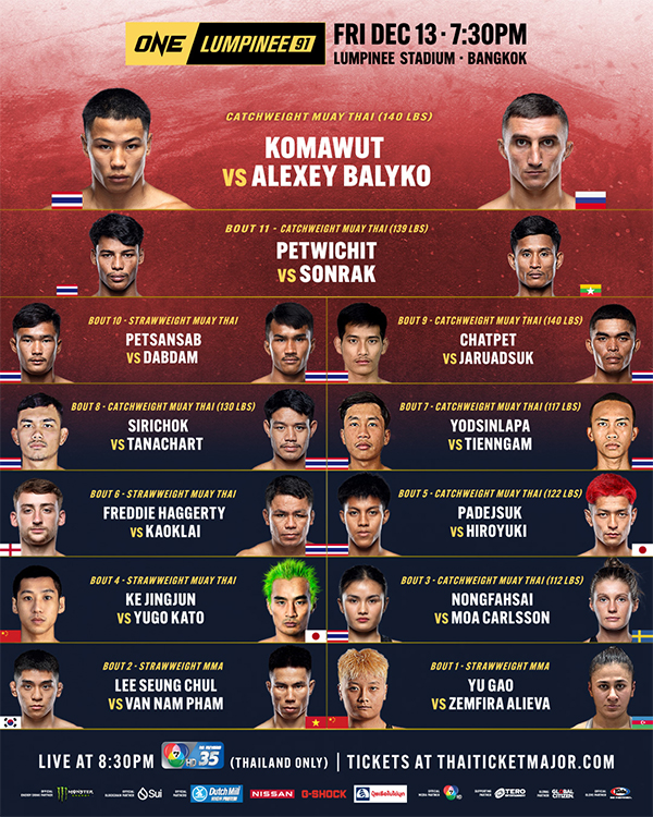 دانلود رویداد موی تای : ONE Friday Fights 91: Komawut vs. Balyko