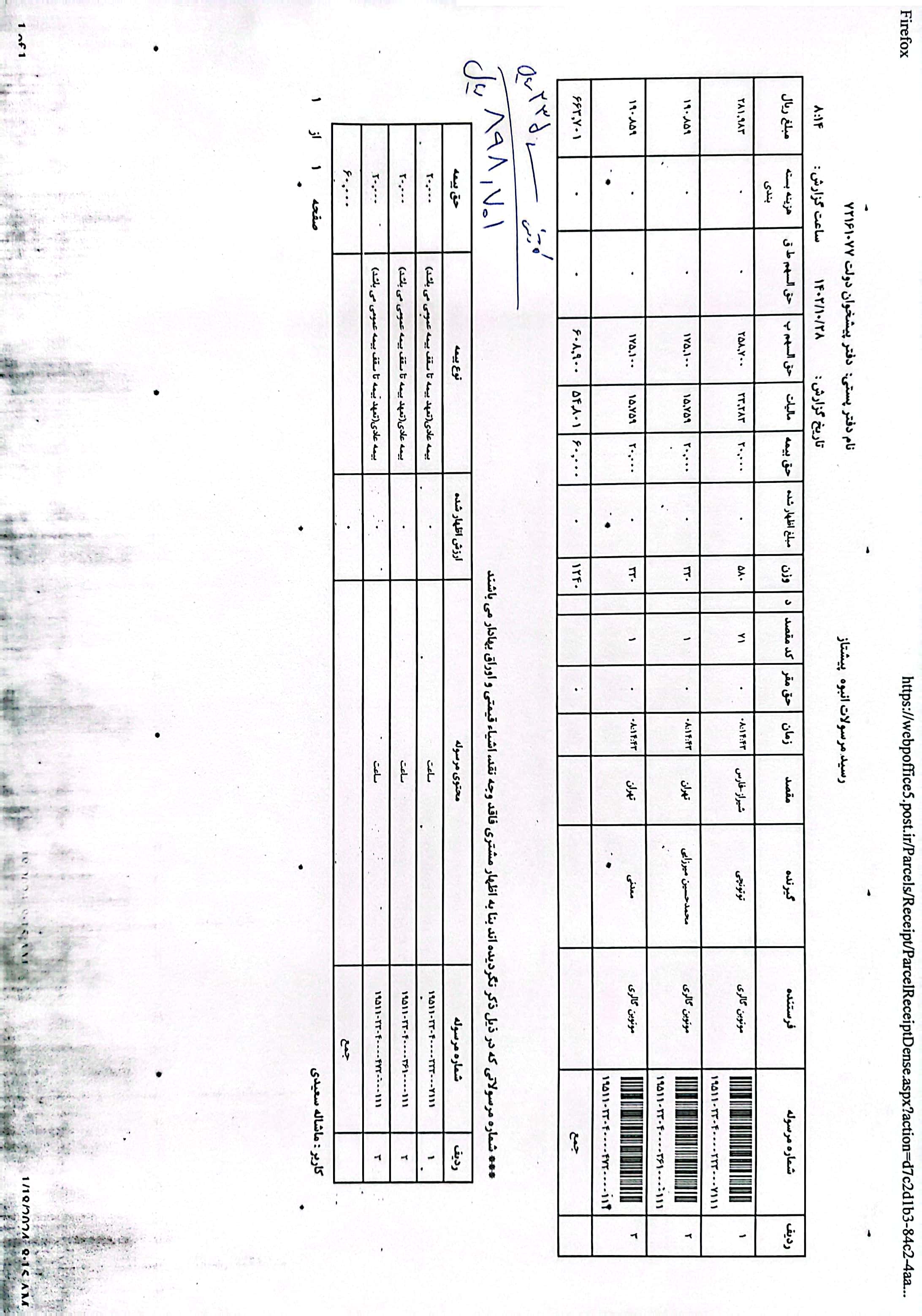 قیمت ساعت رولکس 