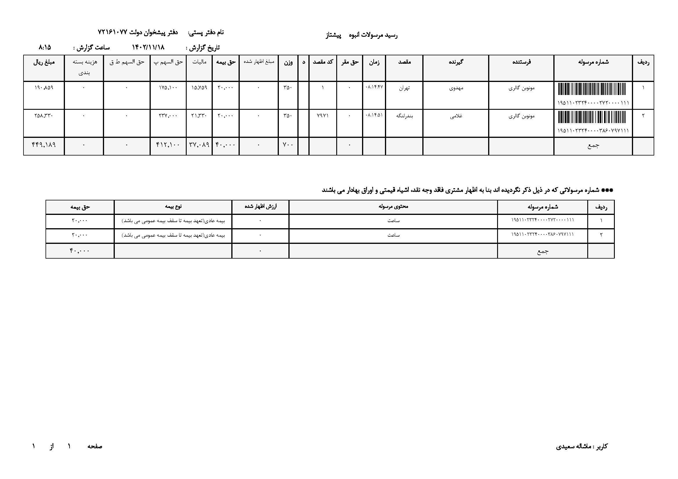 ساعت مچی مردانه 