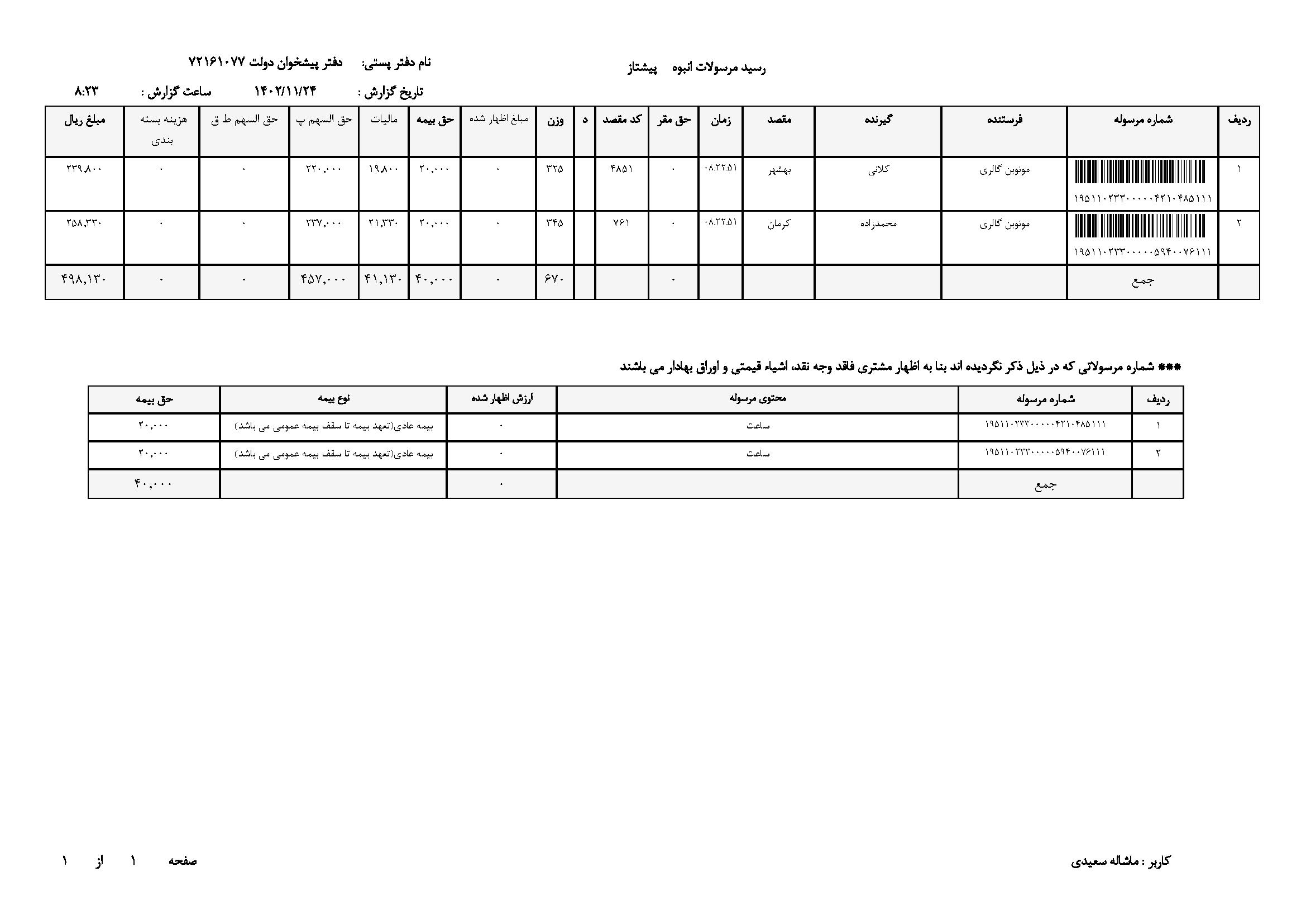 ساعت مچی هوشمند 