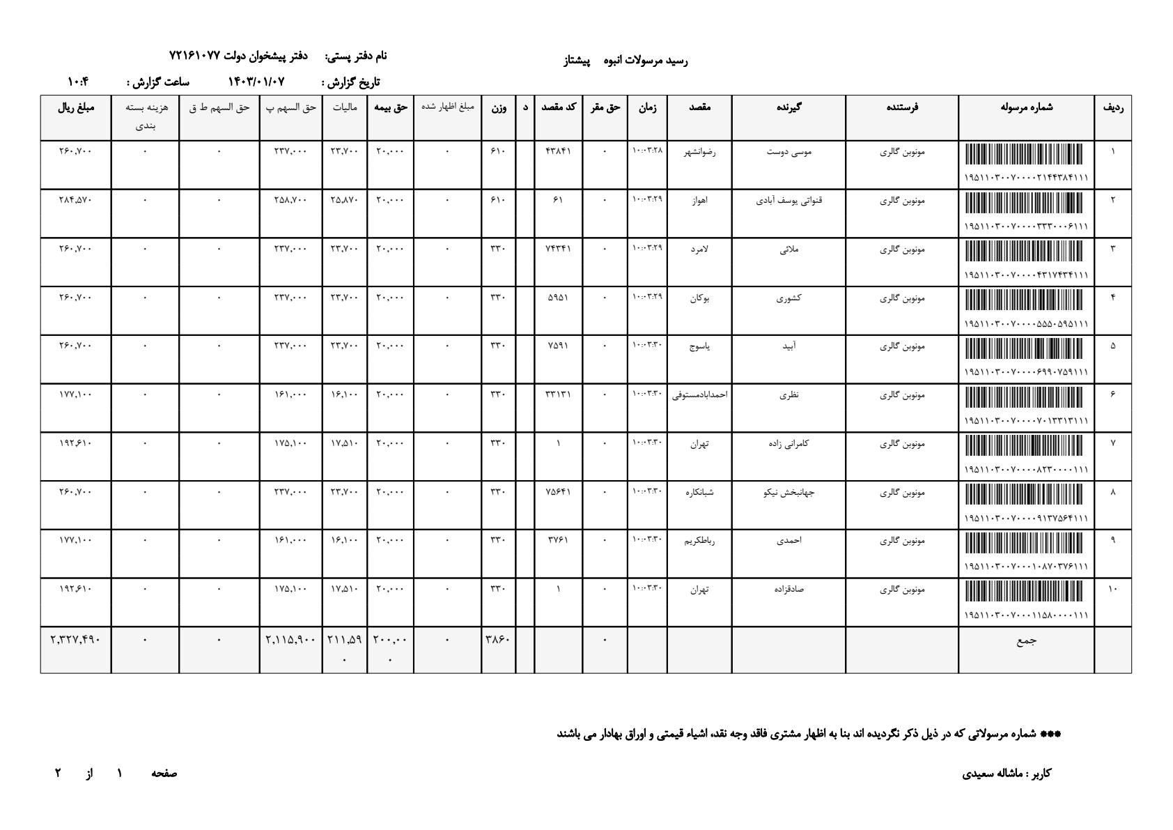 خرید ساعت مچی زنانه 