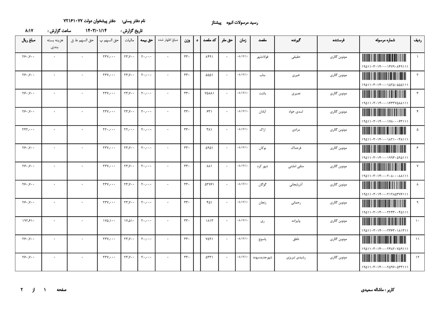 عکس ساعت مچی مردانه 