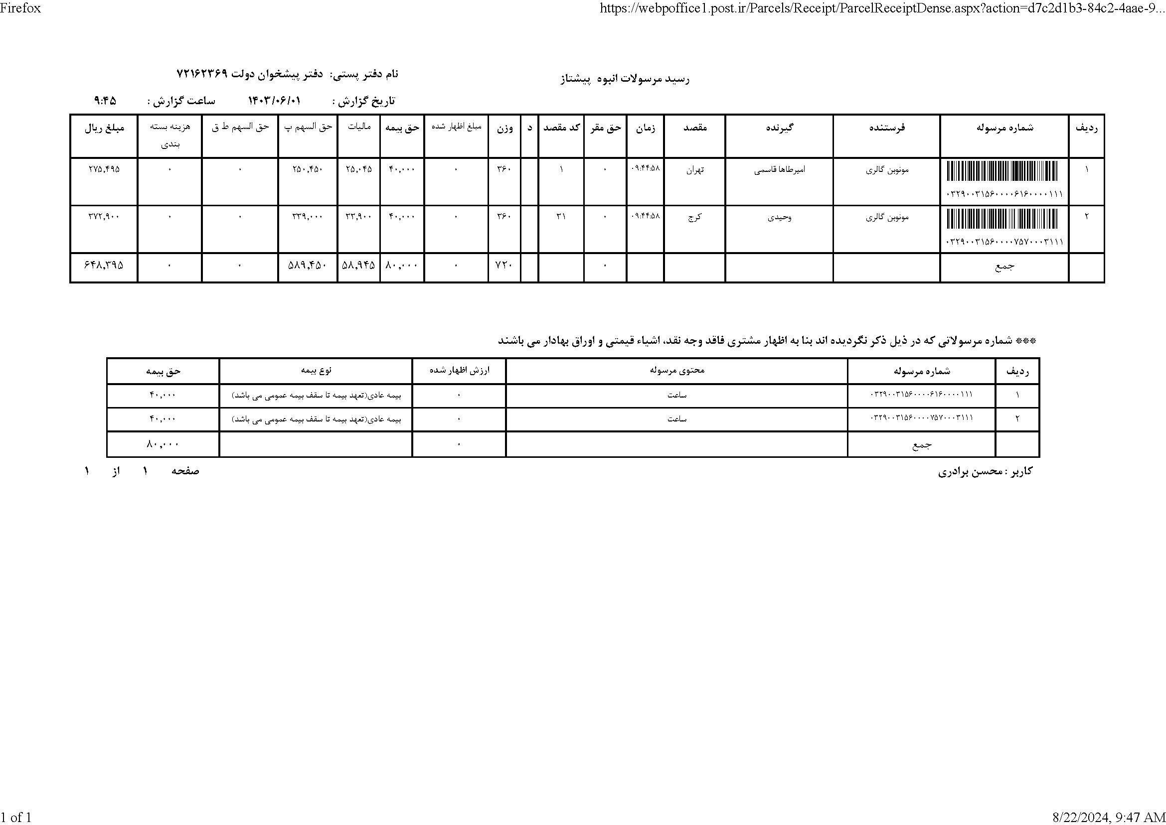 ساعت مچی عقربه ای 