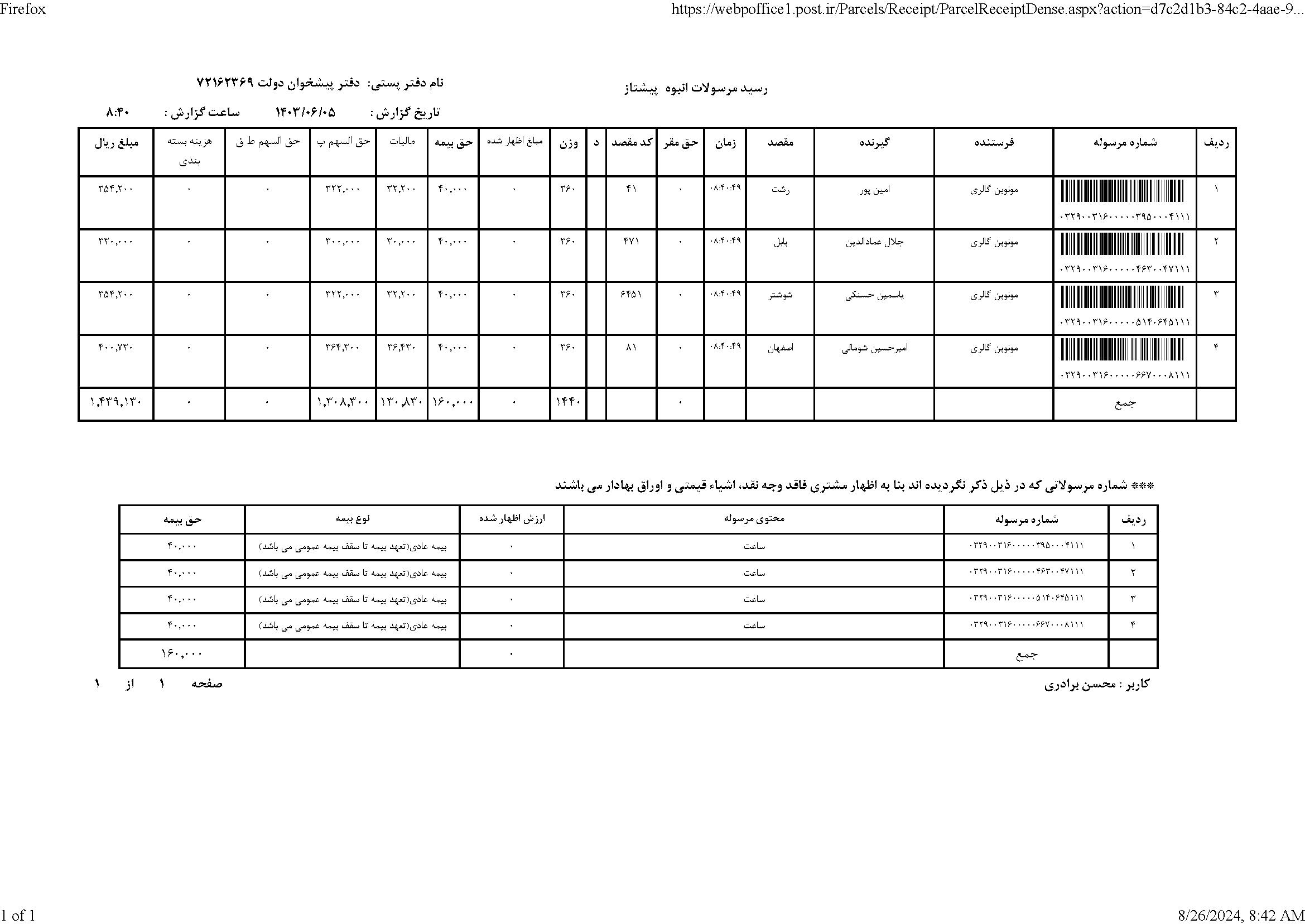 نحوه تنظیم ساعت مچی دیجیتال اسپرت 