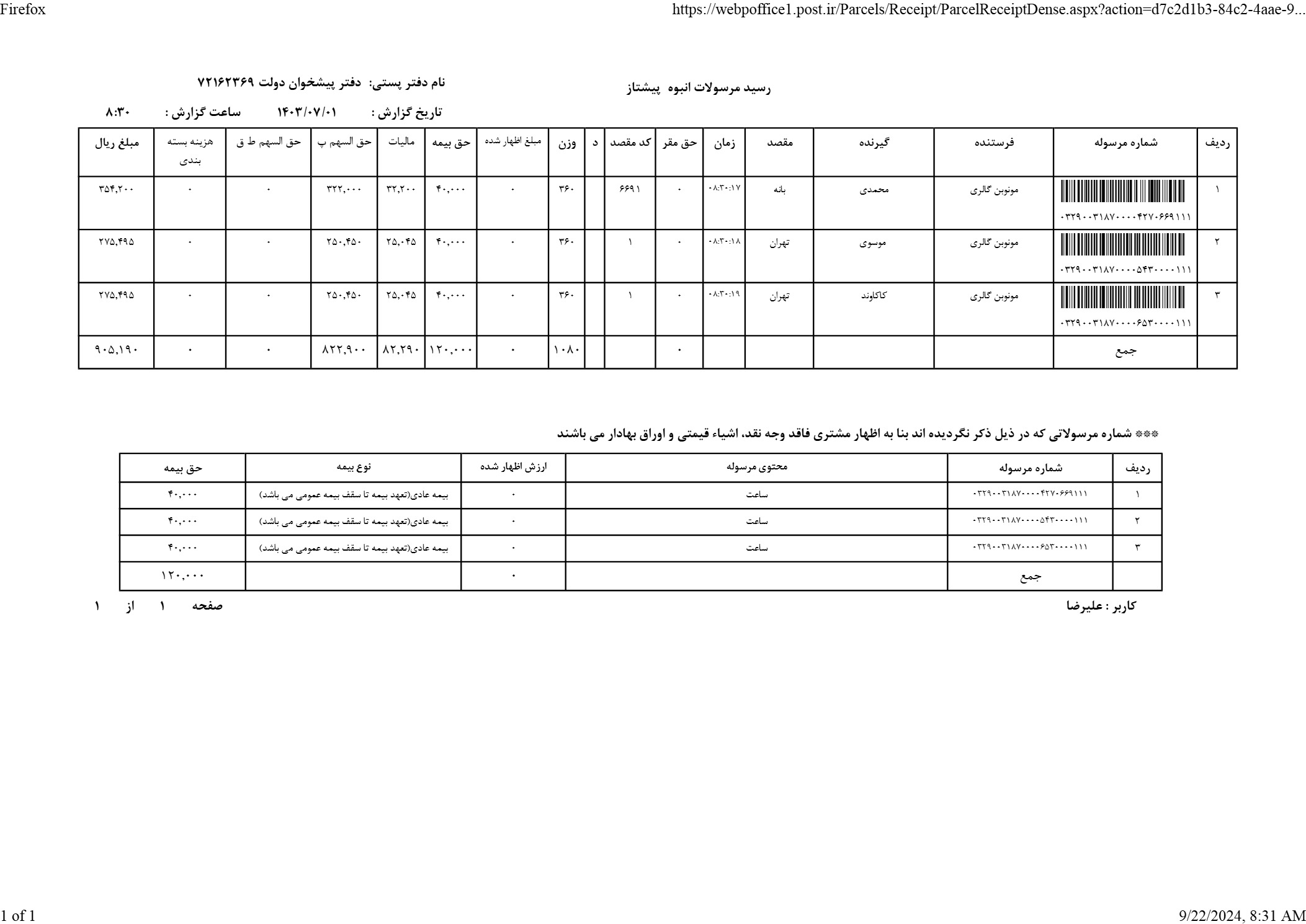 ساعت مچی اسپرت دخترانه 