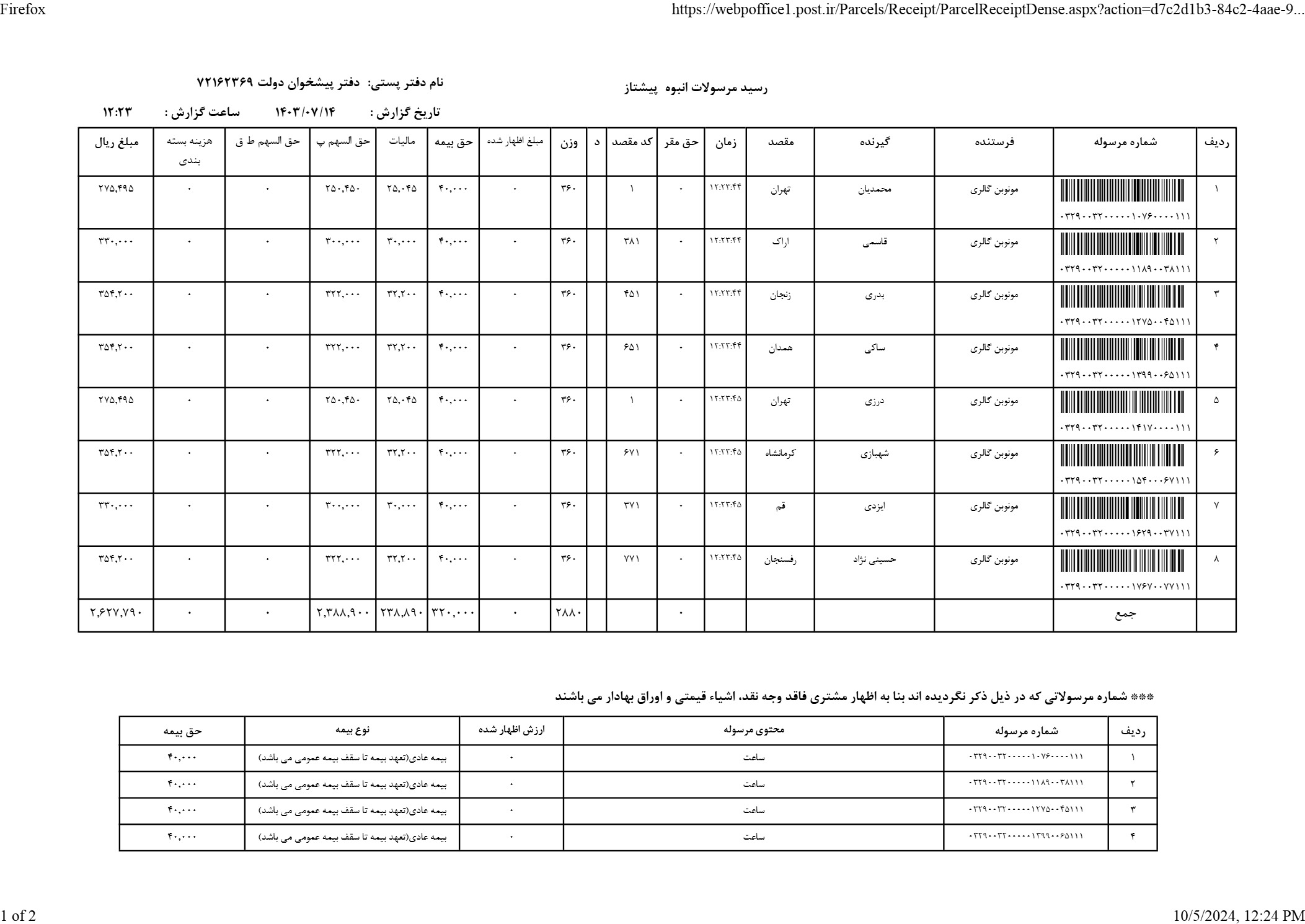 ساعت مچی مردانه کاسیو 