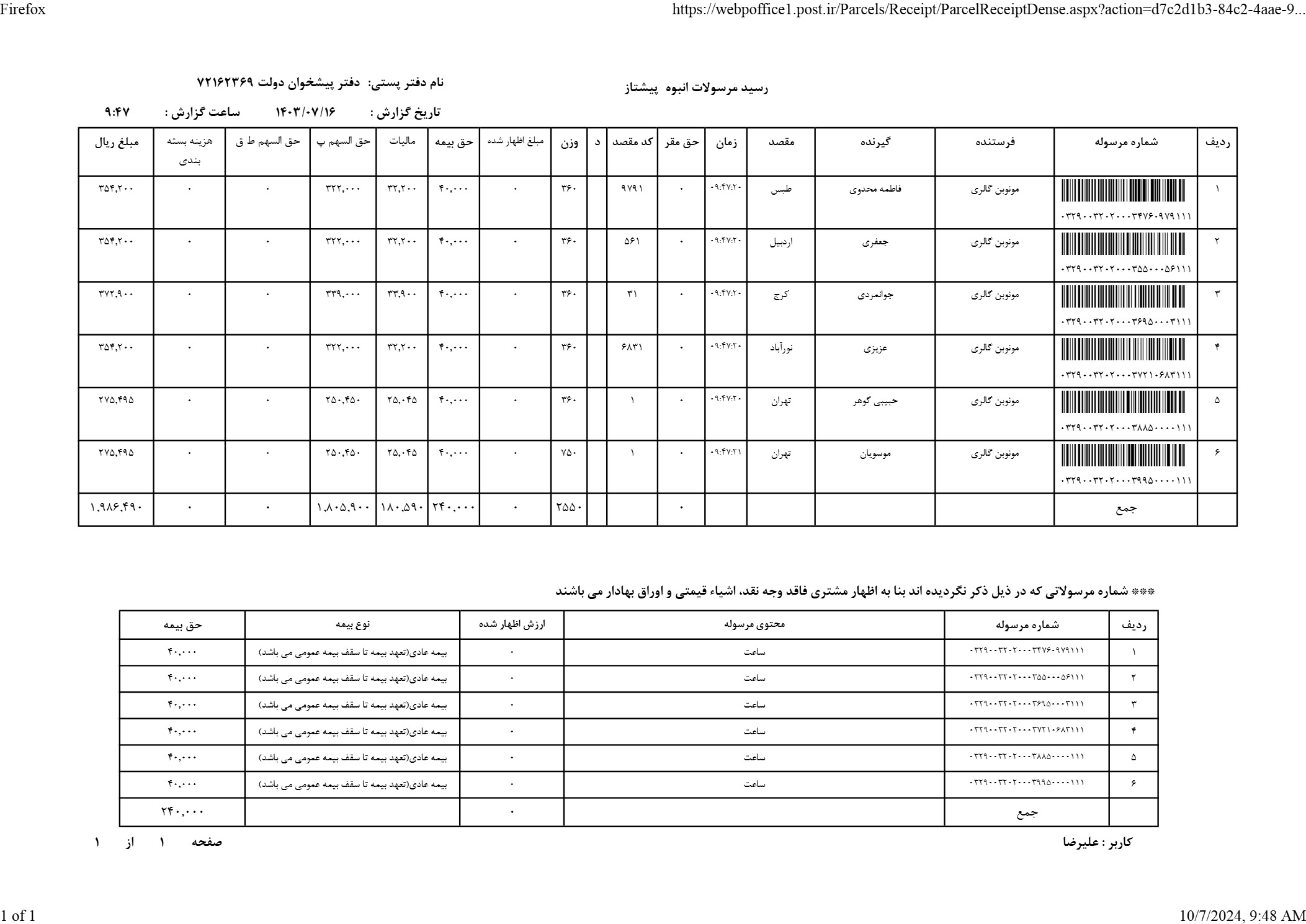 انواع ساعت مچی مردانه 