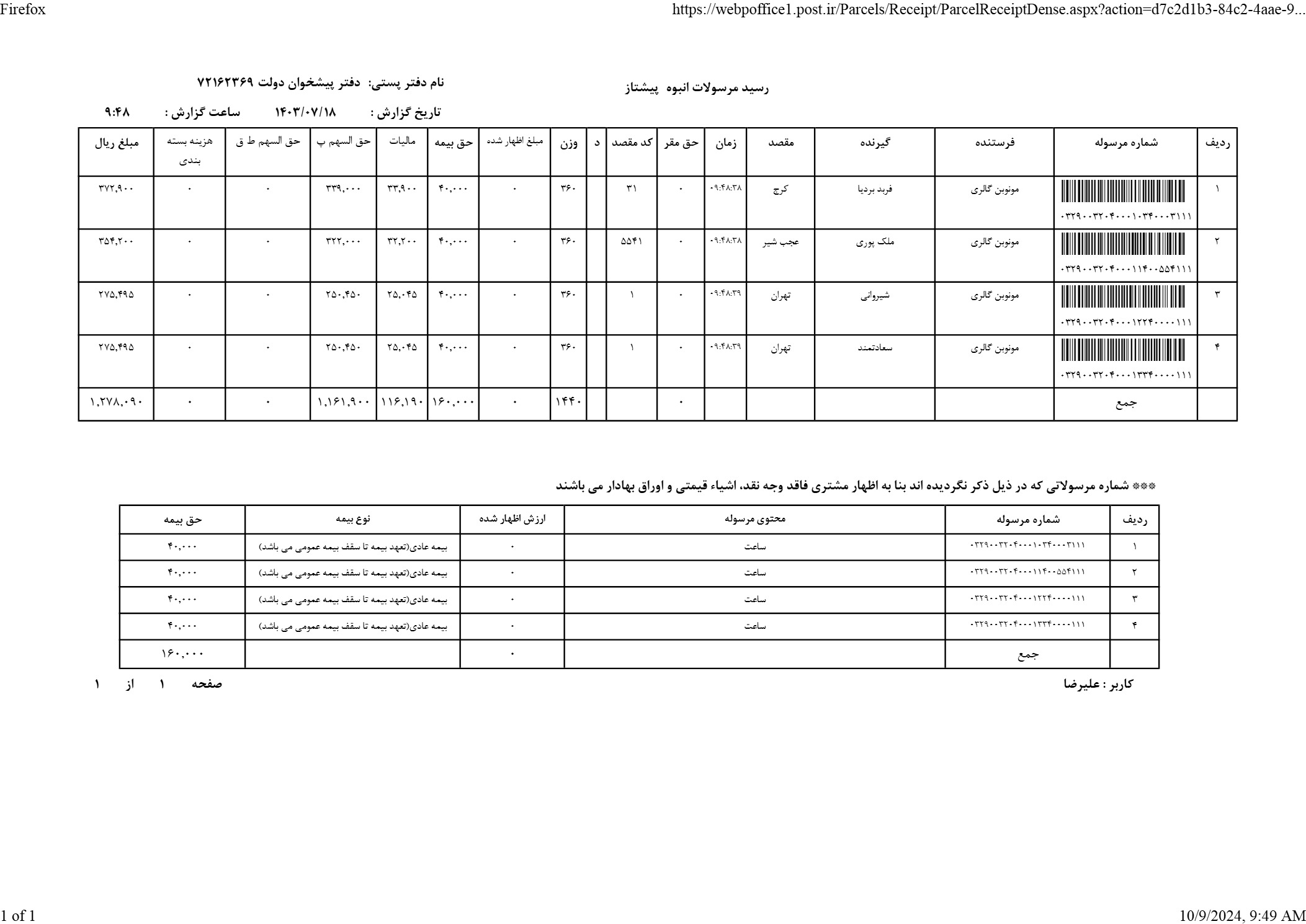 ساعت مچی بچه گانه فانتزی 