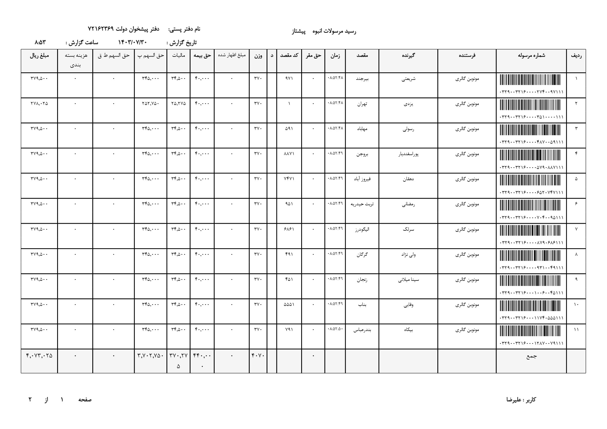 روش تنظیم ساعت مچی دیجیتالی 