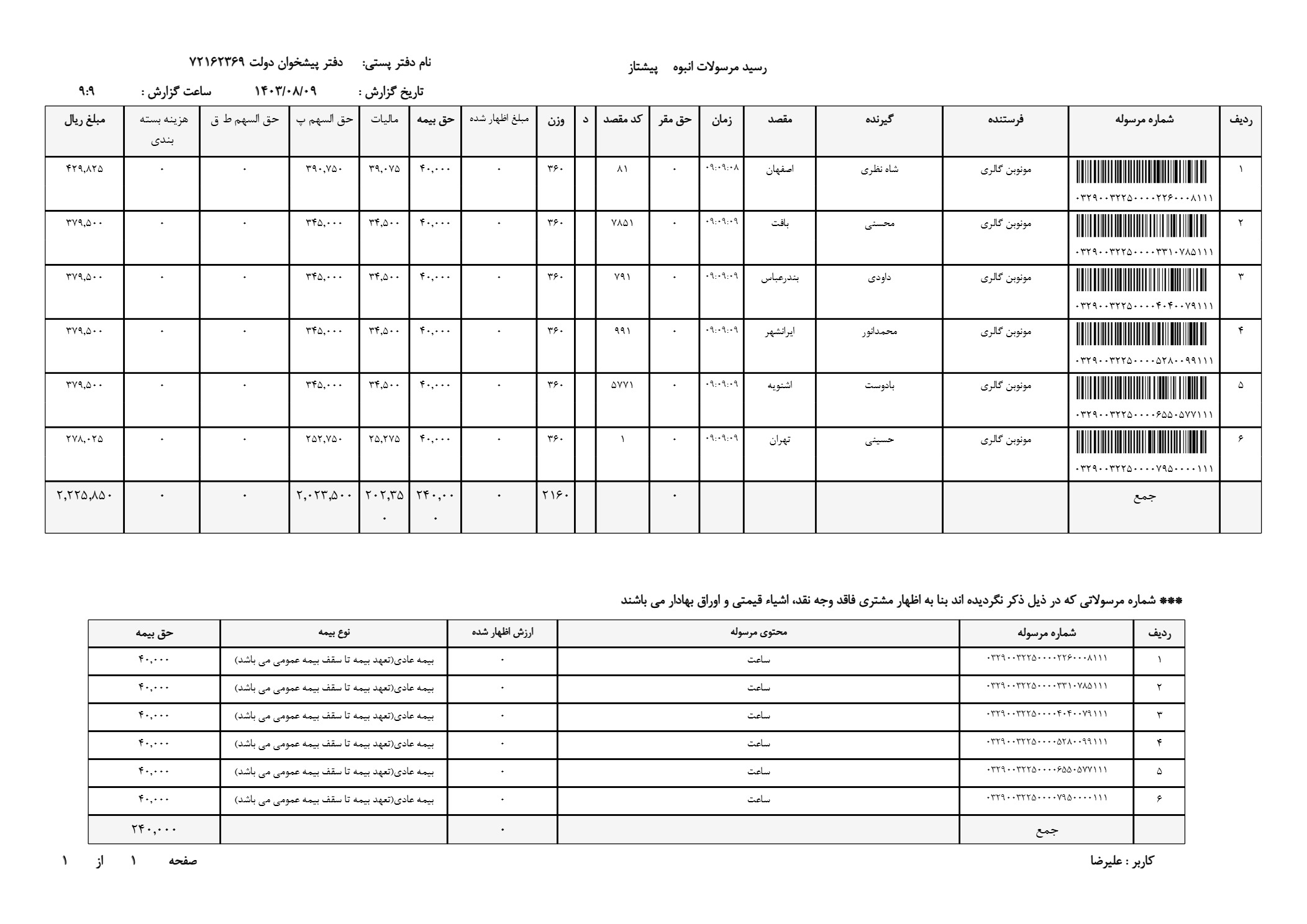 تنظیم ساعت مچی دیجیتال 