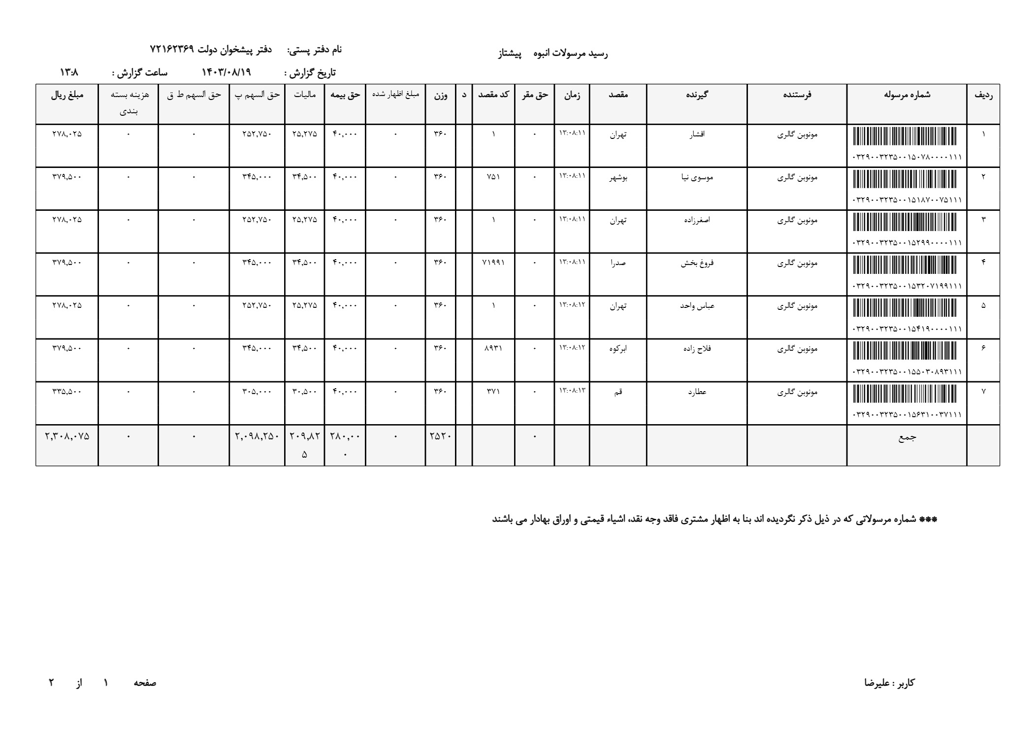 ساعت مچی دخترانه بند چرم 