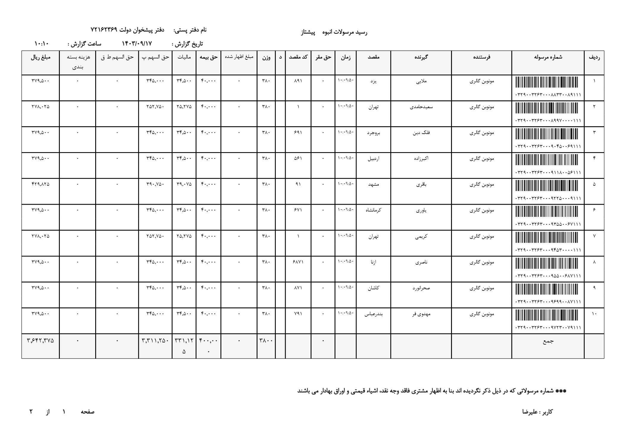 مدل ساعت مردانه 