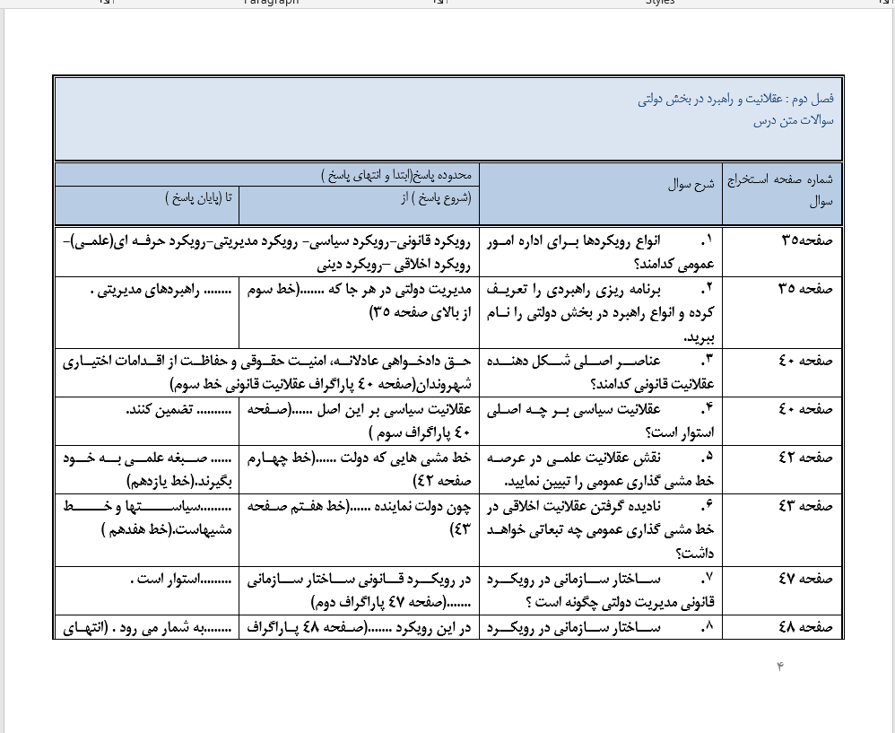 عقلانیت و راهبرد در بخش دولتی
