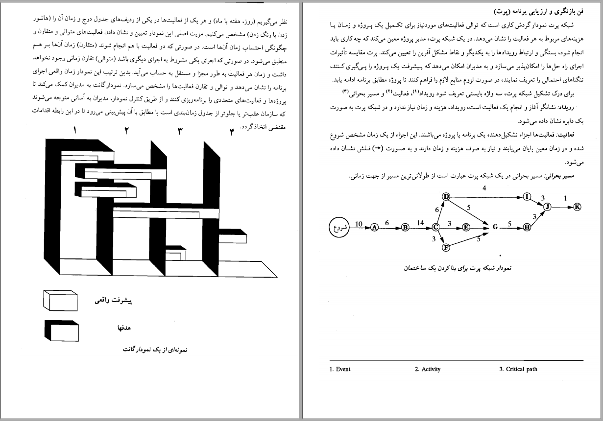 دانلود خلاصه کتاب مبانی سازمان و مدیریت طاهره فیضی pdf
