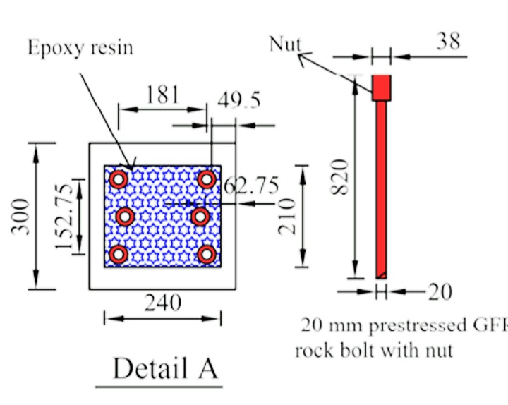 نمونه میلگرد انکر کامپوزیت